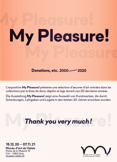 My pleasure ! Donations, etc. 2000-2020